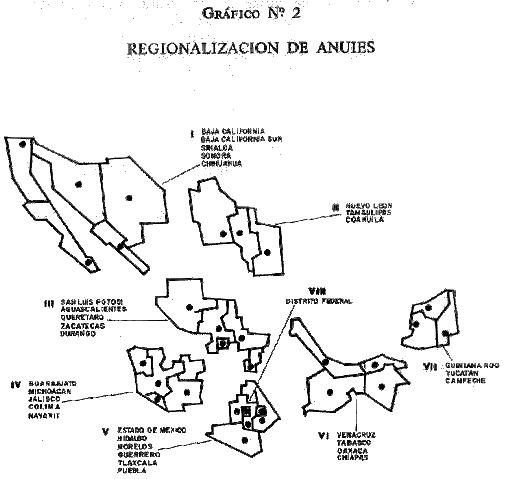 Comisión Nacional de Planeación Integral de la Educación