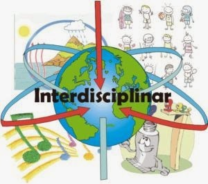 Modelo Interdisciplinario