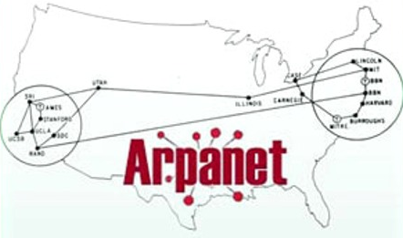 Se discuten aspectos sobre la futura ARPANET