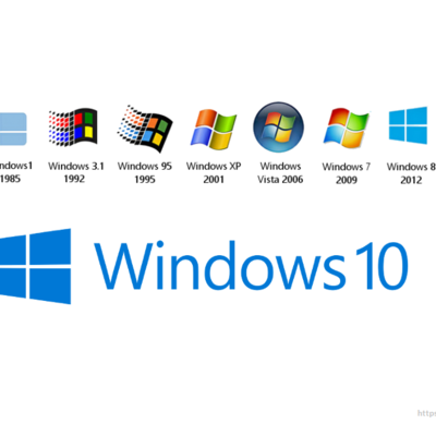 Timeline: Evolución de Windows