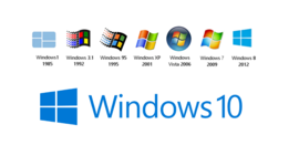 Timeline: Evolución de Windows