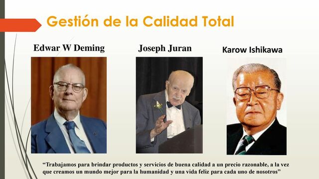 Procesos y ciclos PHVA "filosofía de la calidad"