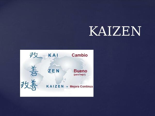 KAIZEN (JAPON)