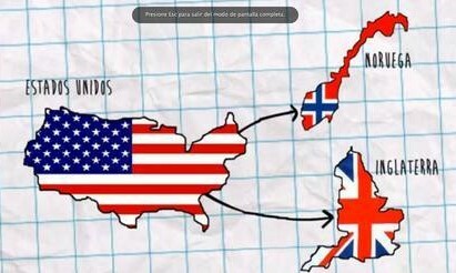 ARPANET se internacionaliza