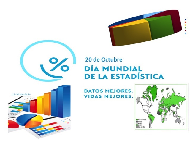 20 de octubre del 2010