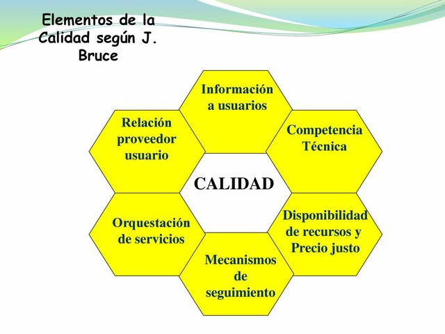 El COPE, por J. BRUCE