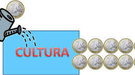 Timeline: Economía y Cultura