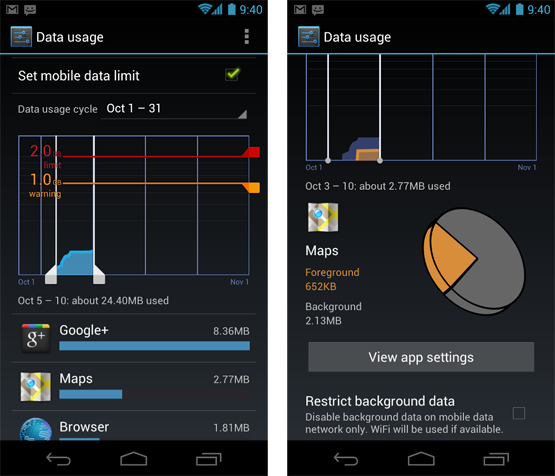 Android 4.0 Ice Cream Sandwich