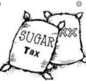 The Sugar Act