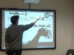 La pizarra electrónica