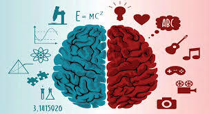Teoría de los Tres Estratos-John B. Carroll