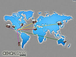 CIENCIA EN ESPAÑA Y LATINOAMÉRICA
