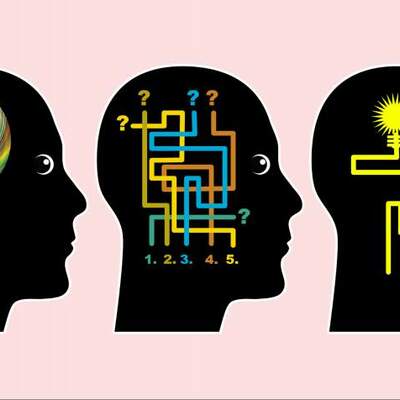 Timeline: LÍNEA DEL TIEMPO ENFOQUES Y TEORÍAS DE LA INTELIGENCIAS