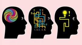 Timeline: LÍNEA DEL TIEMPO ENFOQUES Y TEORÍAS DE LA INTELIGENCIAS