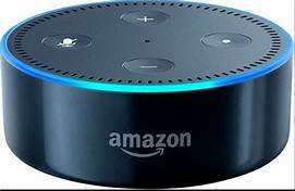 Amazon Alexa Was Created