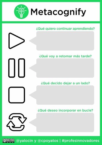 Según  Avendañoo y Parada