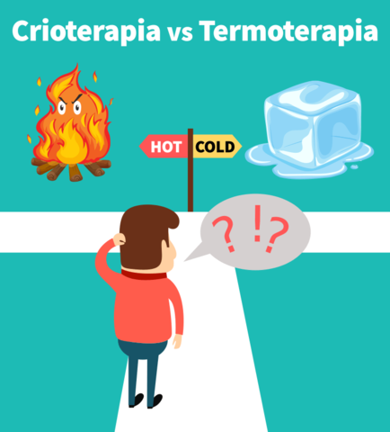 Tratamiento como alivio del dolor