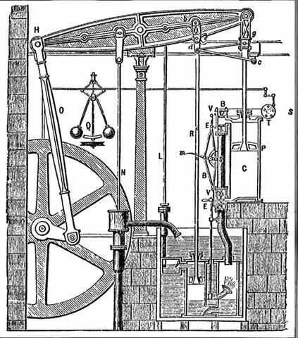 Steam Engine was invented