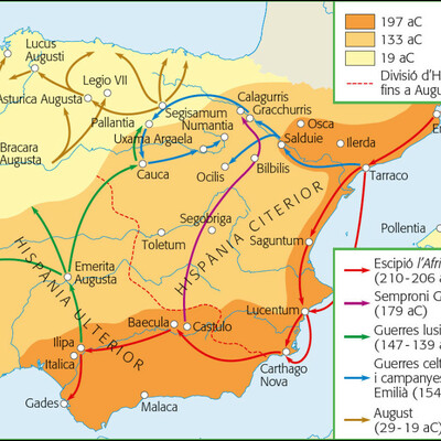 Timeline: Conquesta Ibers