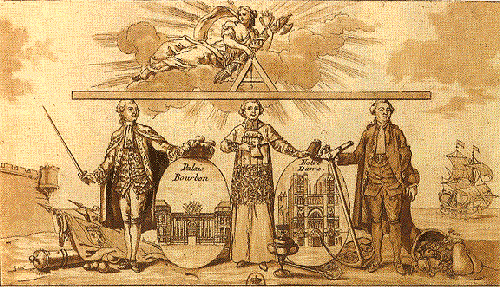 PRIMERA ETAPA (1789 - 1791) ASAMBLEA CONSTITUYENTE