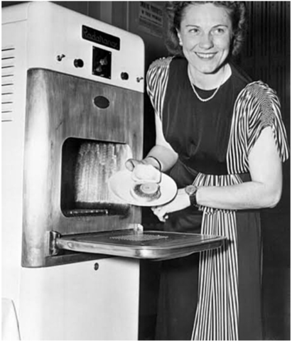 Desenvolvimento dos Microondas (Guerra Fria 1945-1991)