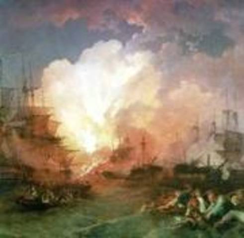 Lexington and Concord Battles