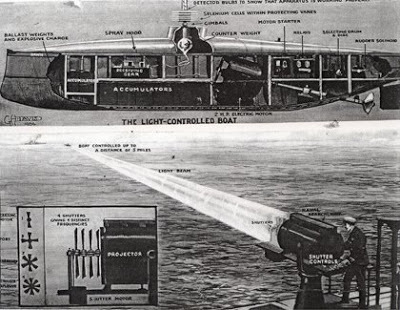 El disseny d'un arma defensiva