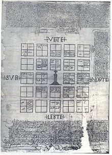 1561 Fundación de la ciudad de Mendoza