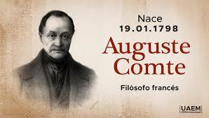 Tradición Franco-Británica sólo se puede hacer ciencia a partir de lo que es observable por los sentidos, rechazando lo no accesible.