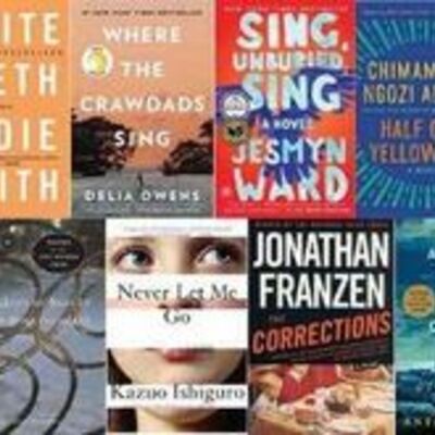 Timeline: Reading Log 2021