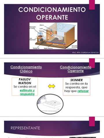 Condicionamiento Clásico. (Watso)
