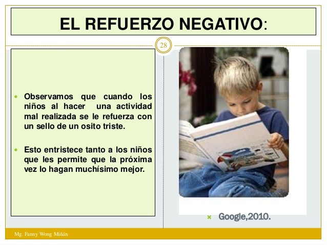 Skinner Reforzadores.