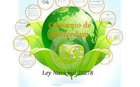 Convenio de Rotterdam