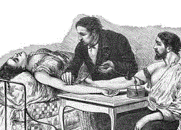 Siglo XX  Transfusión de sangre