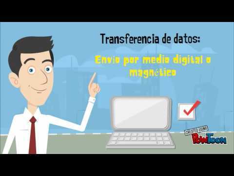 Resolución 3374 de 2000