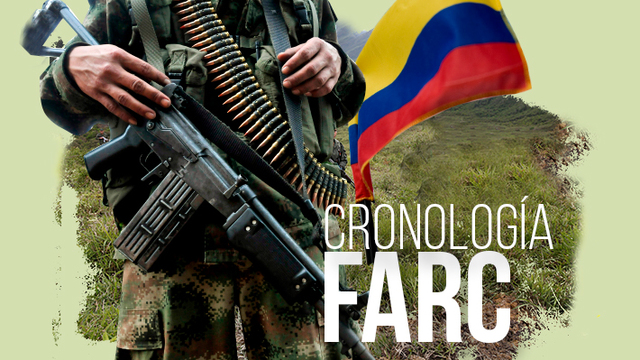 BIRTH OF THE FARC