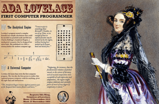 Augusta Ada Byron y el metodo de programación