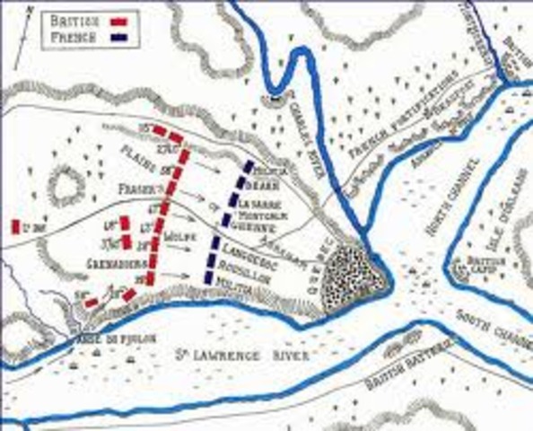The Battle at Quebec