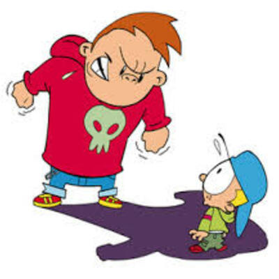 Timeline: Termination of Bullying *History of Bullying*