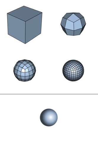 Algoritmo Catmull-Clark
