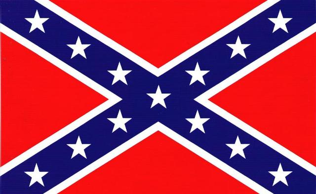 Confederate States of America-date formed