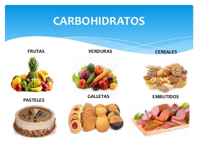 CARBOHIDRATO