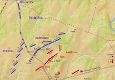 First Battle of Bull Run