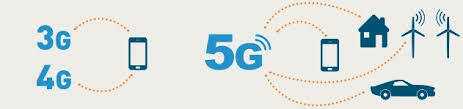 5G