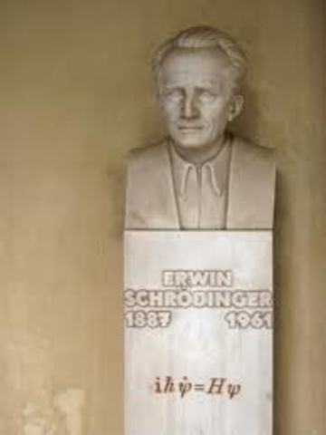 Erwin Shroedinger