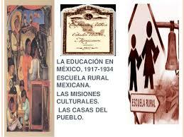 El congreso Constituyente elevo por primera vez a rango constitucional el precepto de la educación laica, obligatoria y gratuita.