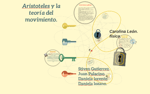Realiza el experimento del plano inclinado ,refertando la teoría aristotélica del movimiento