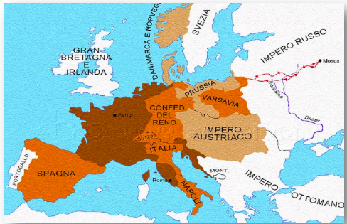 L'impero napoleonico