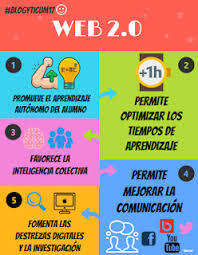 LA WEB 2.0 CARACTERÍSTICAS