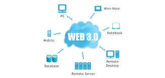 LA WEB 3.0 ¿QUÉ ES?